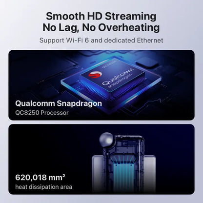 Think Loud LIVE Agency x CADOTHY Amaze 5Pro Live Streaming Device with Smart Director System for Professional TikTok Live